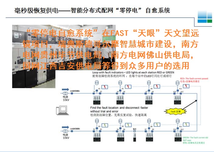 赫茲曼電力厚積薄發(fā)，技術(shù)與市場雙贏“大四喜”