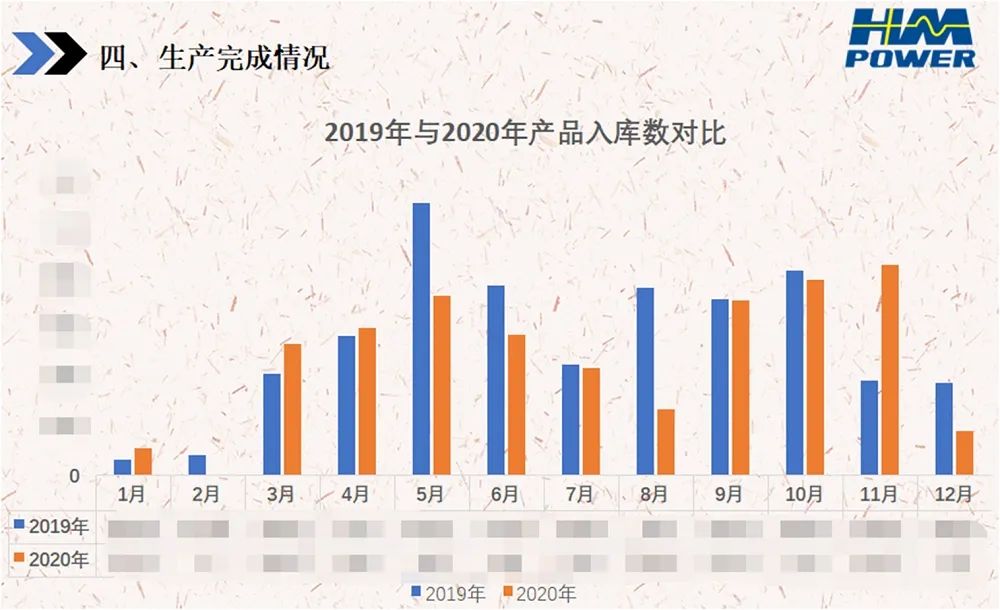 銳意變革，合力共贏——赫茲曼2021年會(huì)慶典